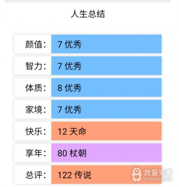 人生重开模拟器九游版