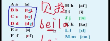 安卓学法语软件合集