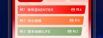 简易操作的网购省钱app合集