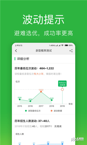 长春高考志愿表样本
