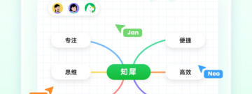 手机思维导图app合集