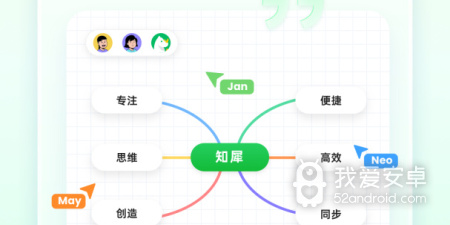 手机思维导图app合集