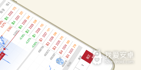 手机开户app合集