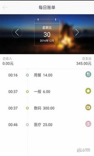 专业记账助手Money Pro