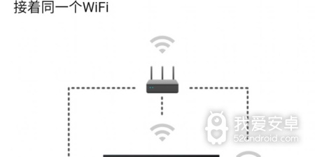 类似追剧影视大全的app合集