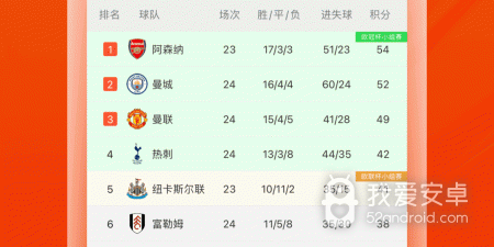 英超免费直播在线直播appapp合集