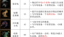 暗黑地牢2宠物图鉴介绍