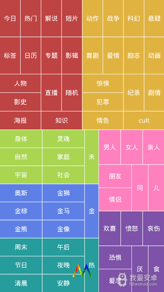 影猫电影破解版