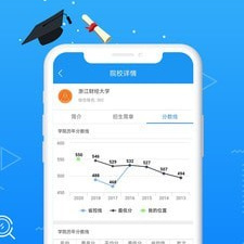 烹饪模拟类手游合集