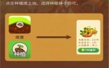 好玩的庄园经营类手游合集