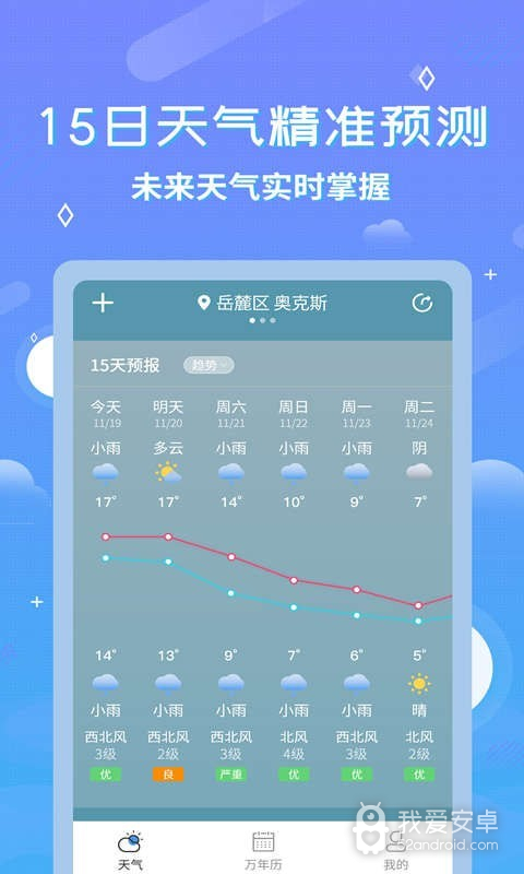 中华天气预报免费版