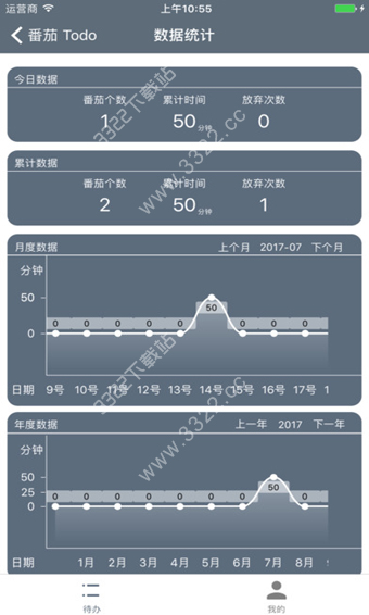 番茄TODO高清版