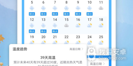 时下热门的台风实时路径跟踪app合集