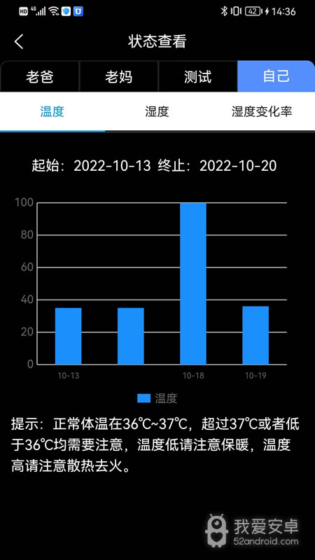 智能低血糖监测手环