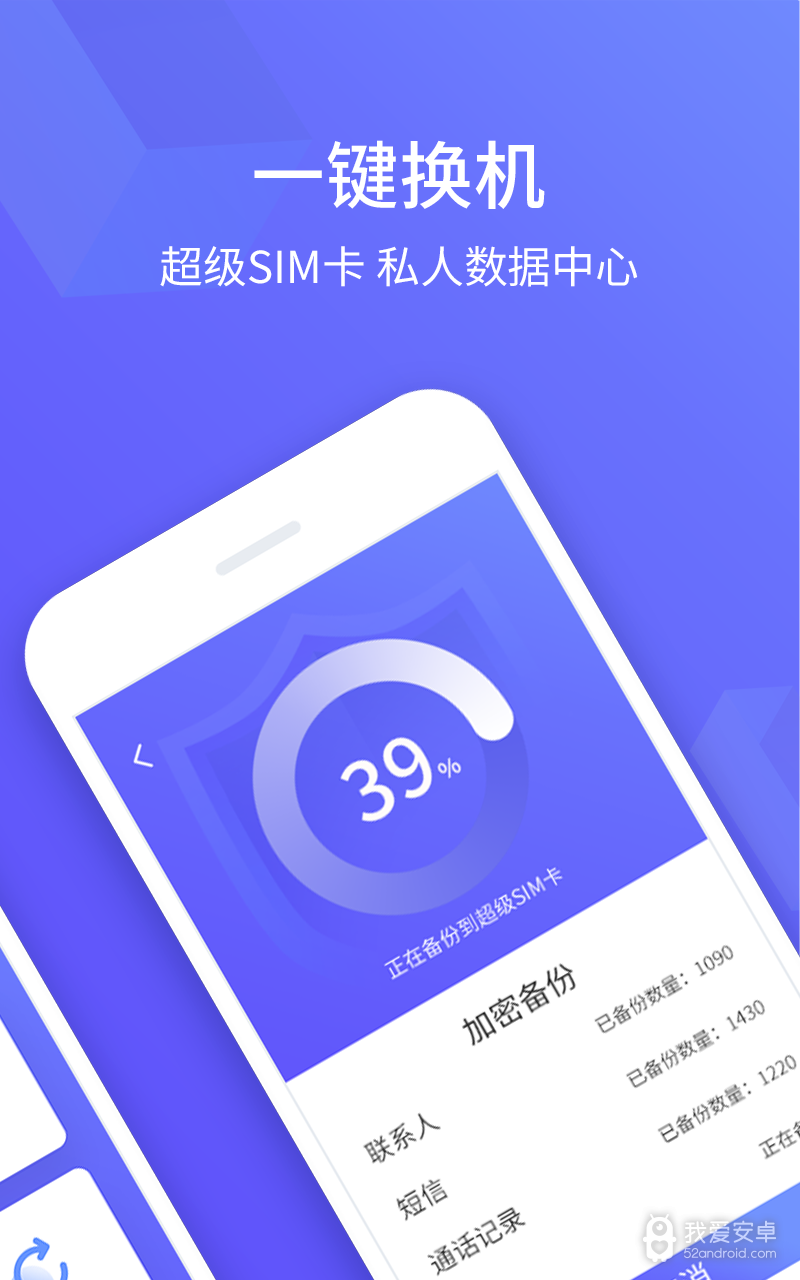 超级SIM卡