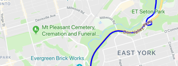 类似DoDo的app合集