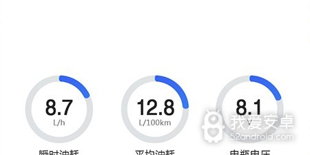 手机电子狗app合集