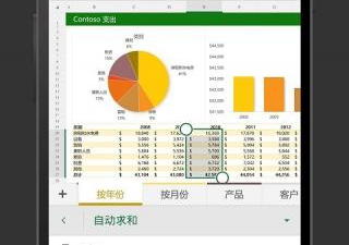 自动生成排班表的app合集