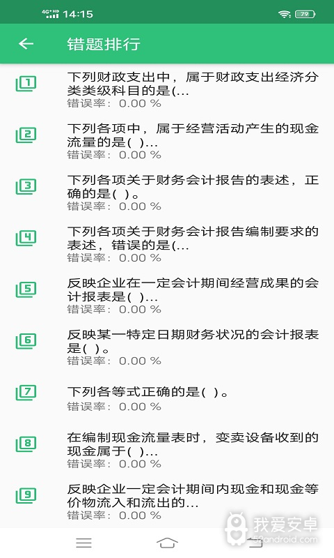 初级经济师运输水路专业