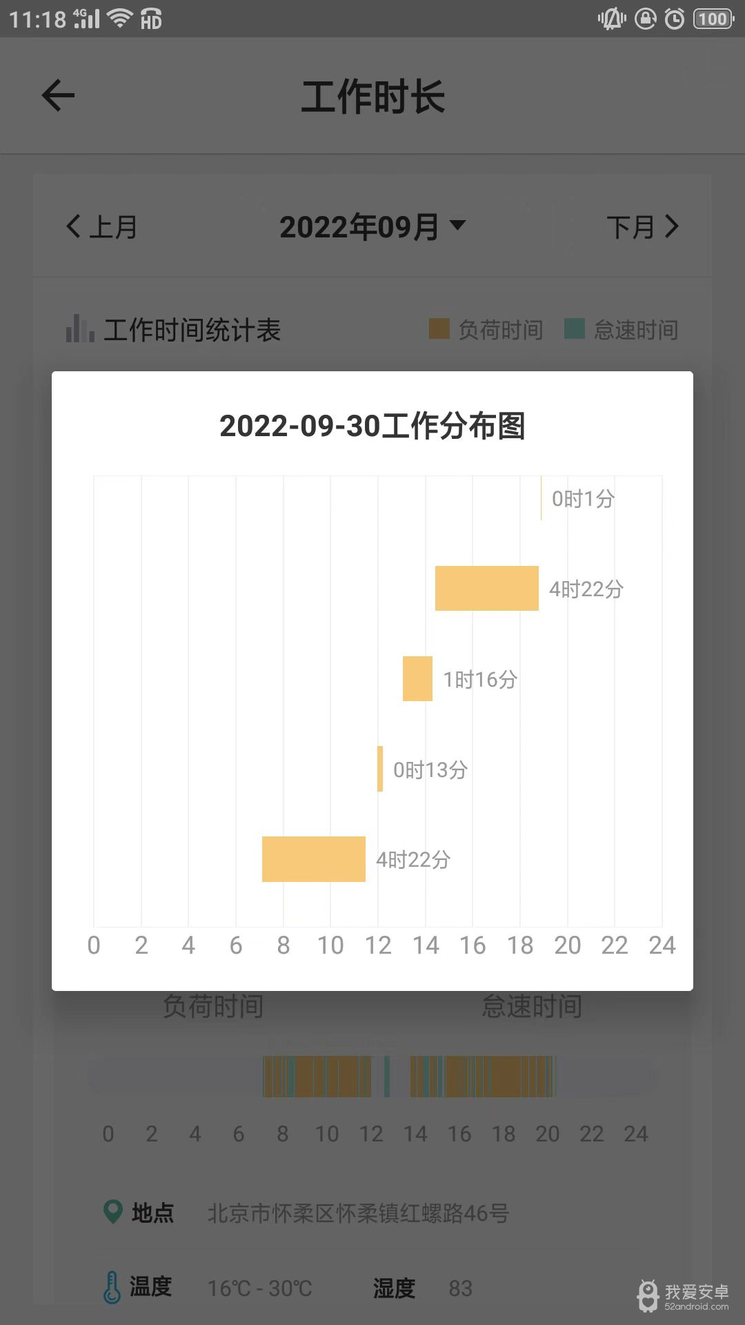 云机械