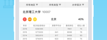 大学生必备app合集