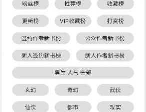 类似逗比小说的app合集