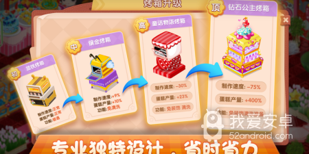制作蛋糕游戏合集