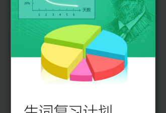 离线查单词的app合集