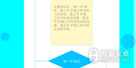 护考学习app合集