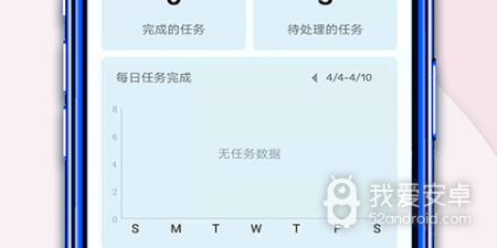 备忘录app合集
