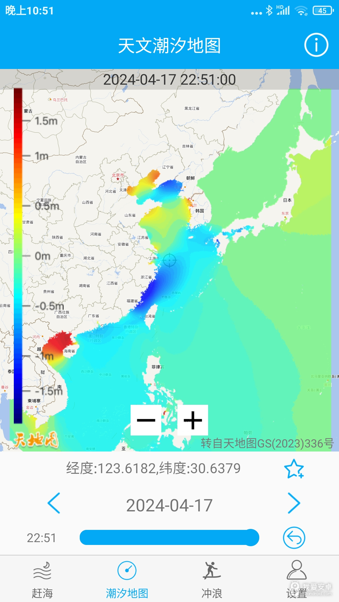 月相潮汐表