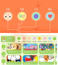 和小蛙视频同款的app合集