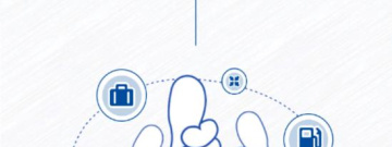 适合放假玩的手游合集