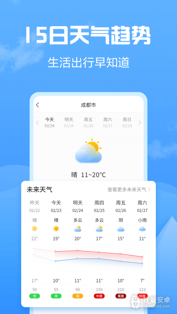 天气大富翁（天气预报）