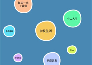 资源最多且免费的视频app合集