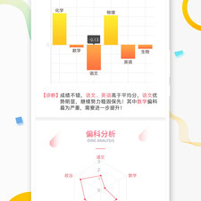查成绩的平台app合集