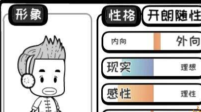 《众生游》孩子性格大全