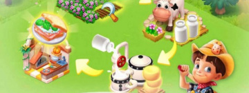 农家乐题材游戏合集