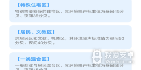 分贝测试app合集