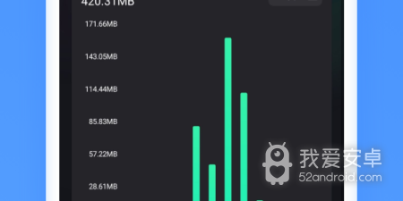 好用的记录日常的app合集