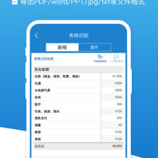 在线识别图片找原图app合集