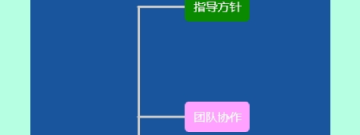 使用免费的扫描文件app合集