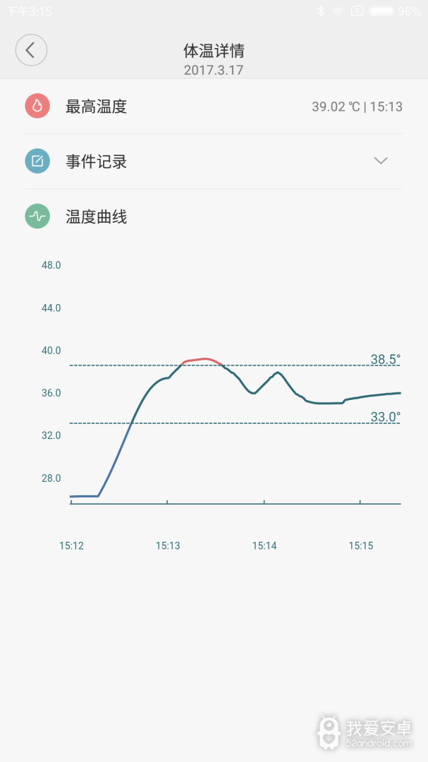 秒秒测智能体温计