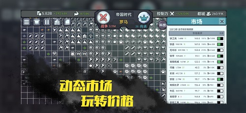 放置文明无限控制力版