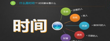 时间管理软件合集