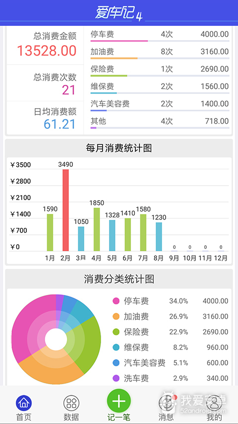 爱车记油耗版