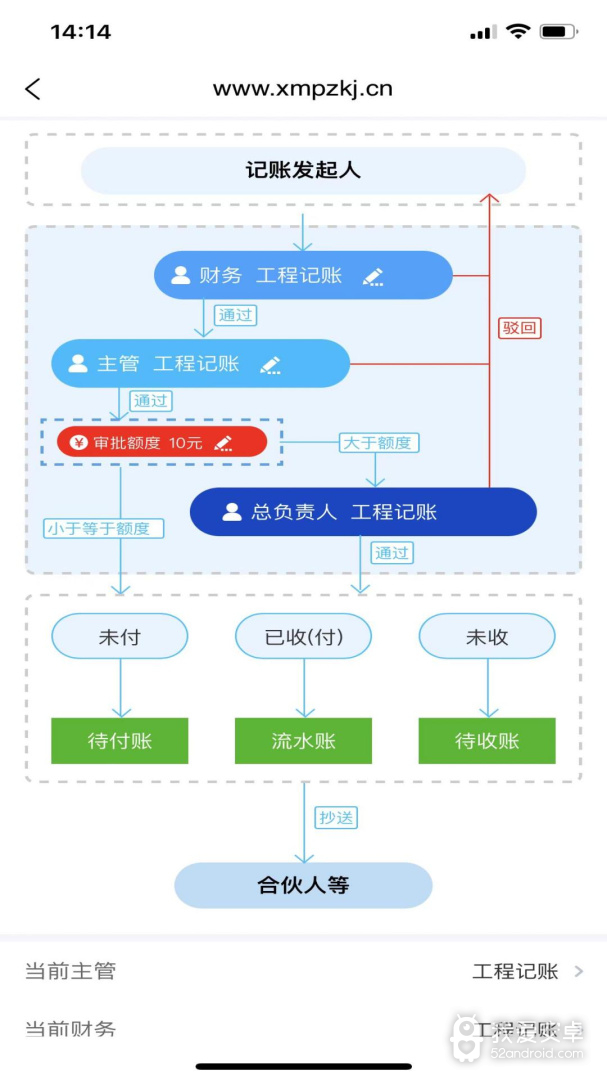 工程记账