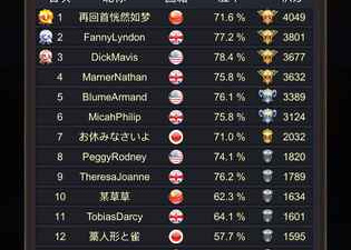 跟符文战争一样的手游合集