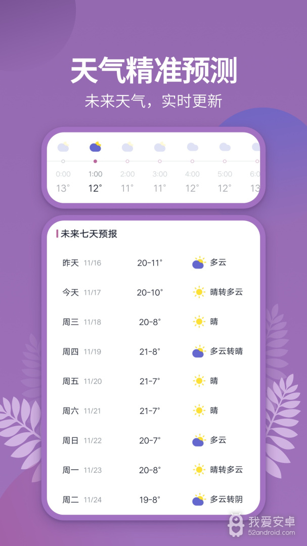 天气吧