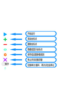 屏幕自动点击器